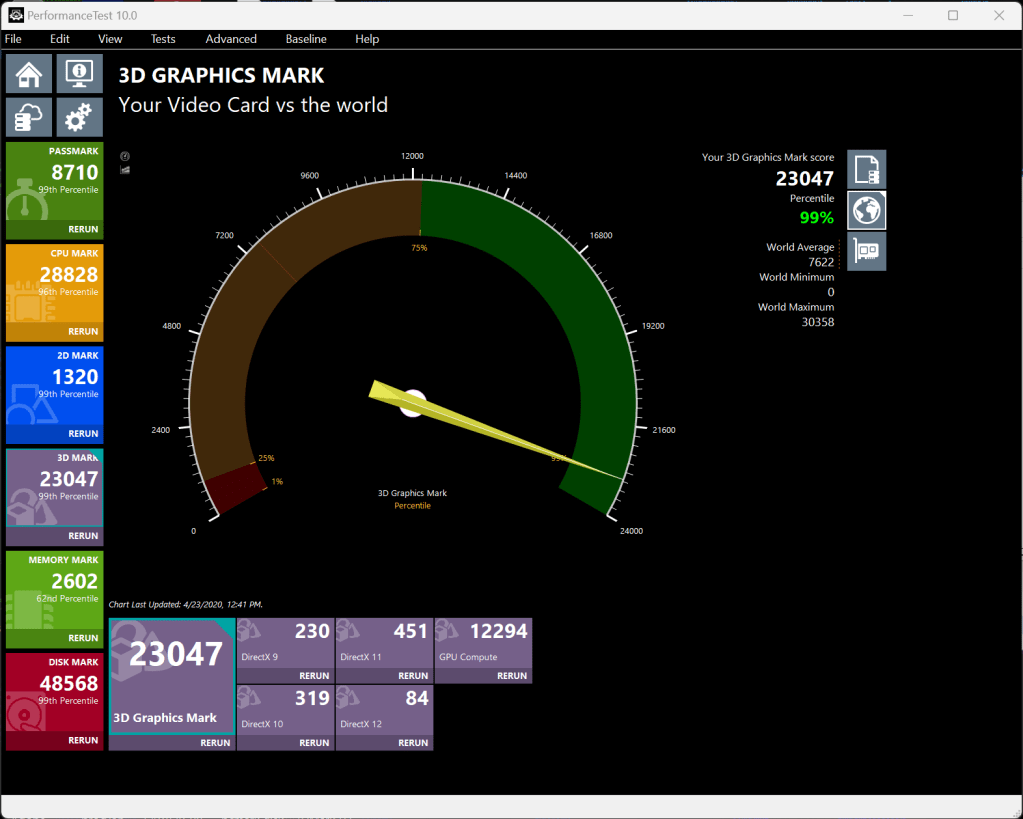 danh-gia-asus-rog-strix-scar-17-se-g733c-review-result-migovi-23