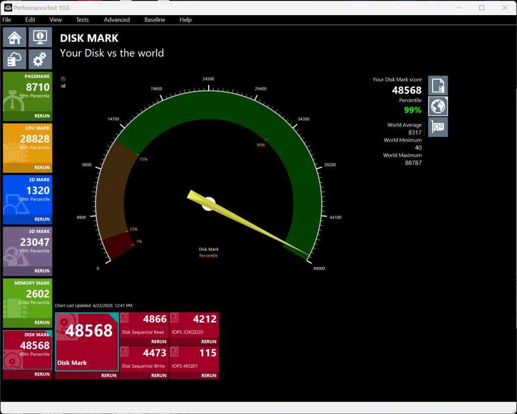 danh-gia-asus-rog-strix-scar-17-se-g733c-review-result-migovi-25