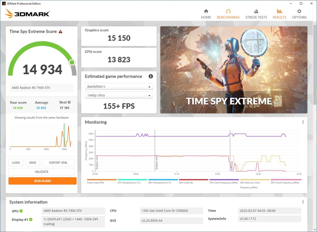 asus-tuf-gaming-radeon-rx-7900-xtx-oc-result-migovi-3