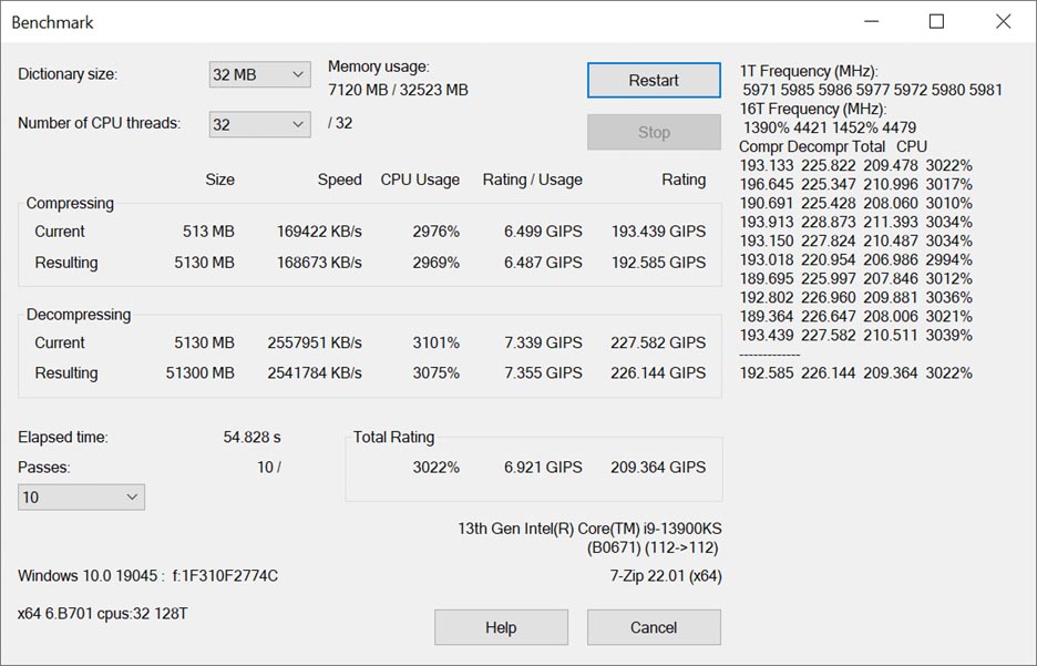 danh-gia-asrock-z790-taichi-carrara-review-result-migovi-1
