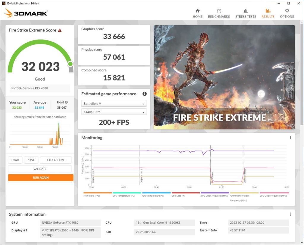 fire-strike-extreme-intel-core-i9-13900ks-migovi