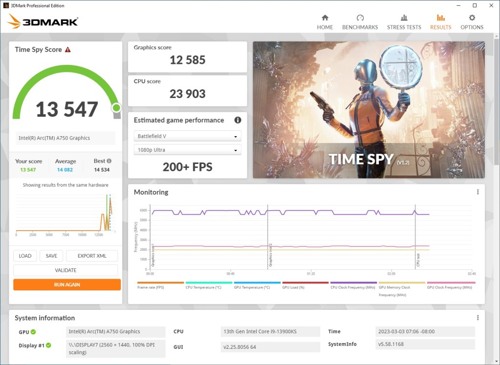 intel-arc-a750-limited-edition-result-migovi-2