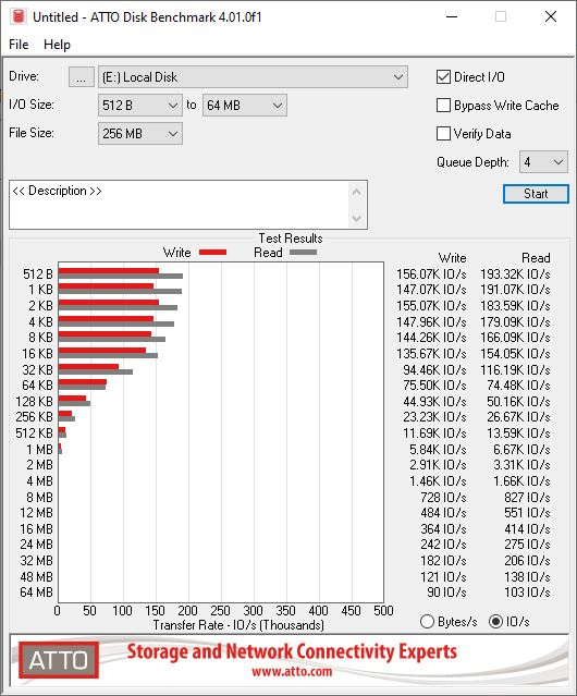 danh-gia-kingston-kc3000-1-tb-review-result-migovi-7