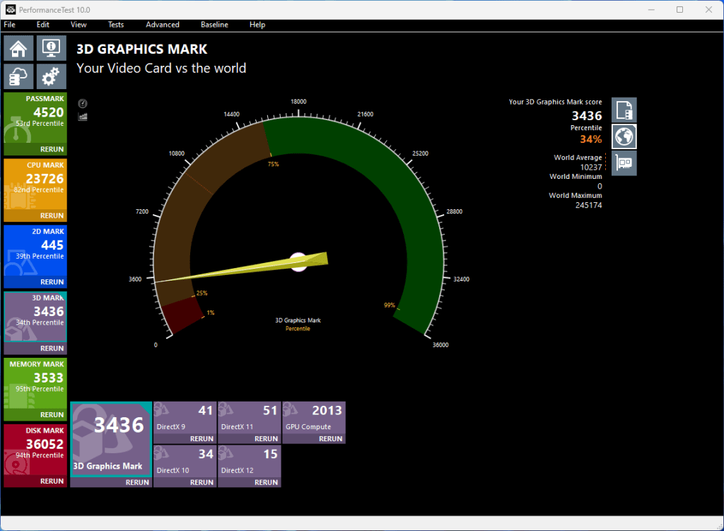 intel-nuc-13-pro-arena-canyon-result-migovi-12