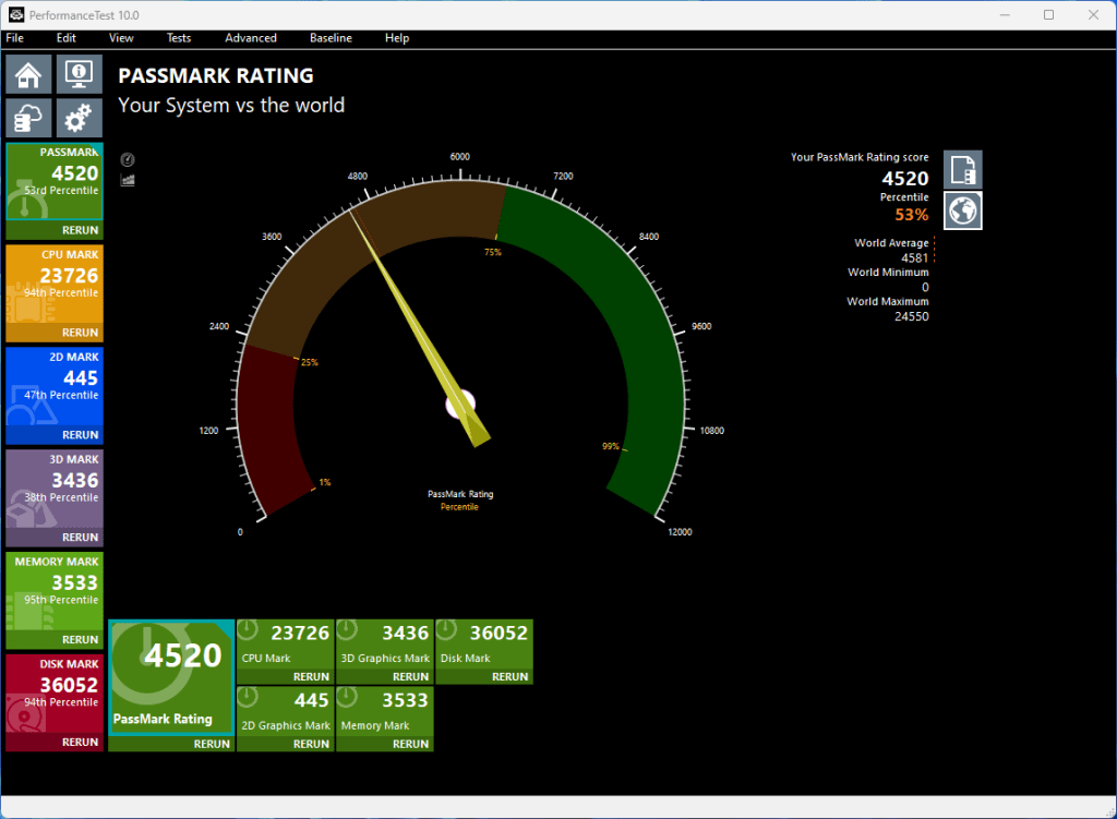 intel-nuc-13-pro-arena-canyon-result-migovi-9