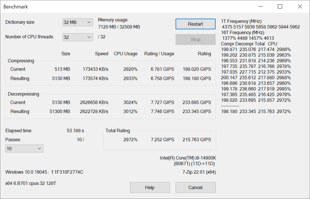 intel-core-i9-14900k-review-7zip-migovi