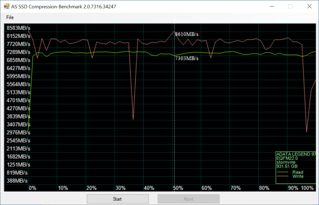 adata-legend-970-review-asssd-migovi-4