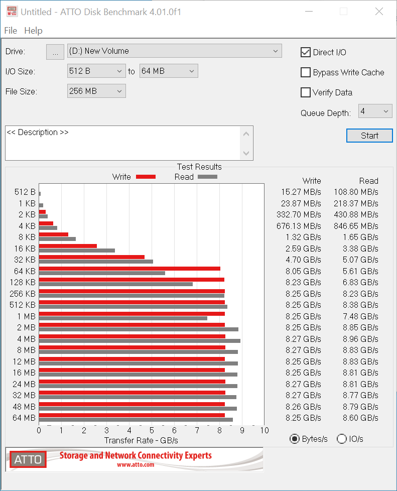 adata-legend-970-review-atto-migovi-1