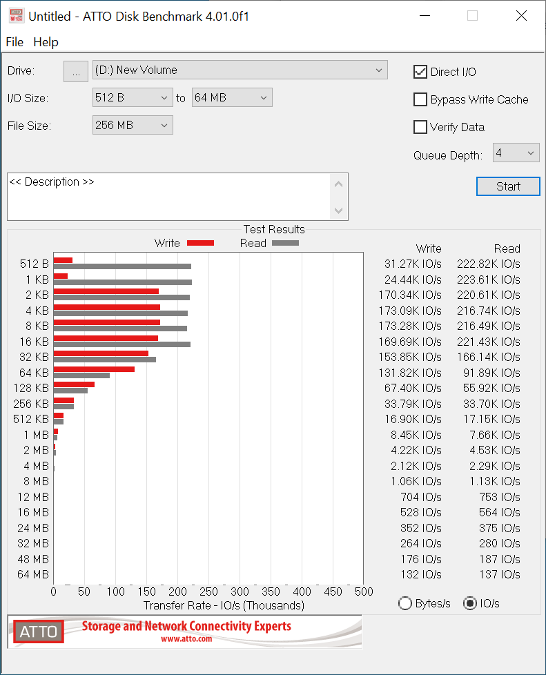 adata-legend-970-review-atto-migovi-2
