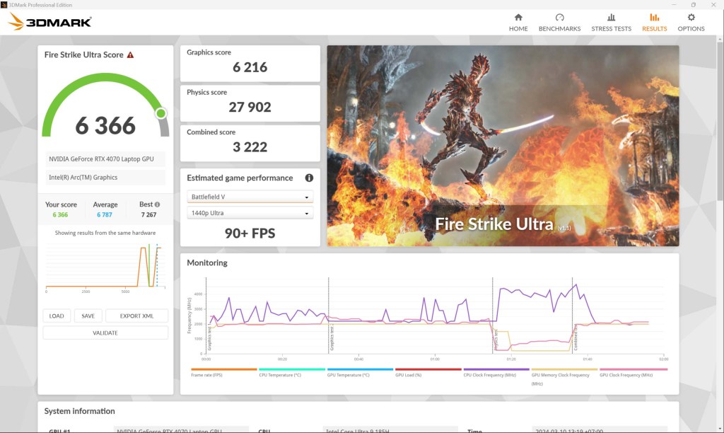 fire-strike-asus-rog-zephyrus-g16-2024-migovi-1