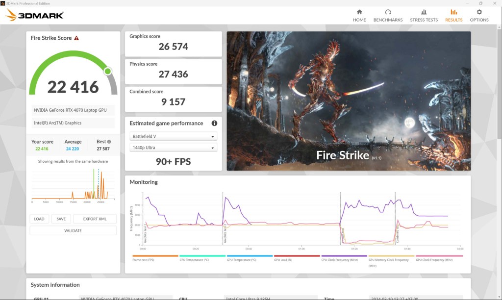 fire-strike-asus-rog-zephyrus-g16-2024-migovi-3