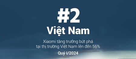 featured-xiaomi-tang-truong-56-trong-q1-2024-migovi