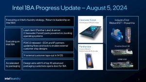 2024-Q3-Progress-on-Foundry_18A_Aug62024