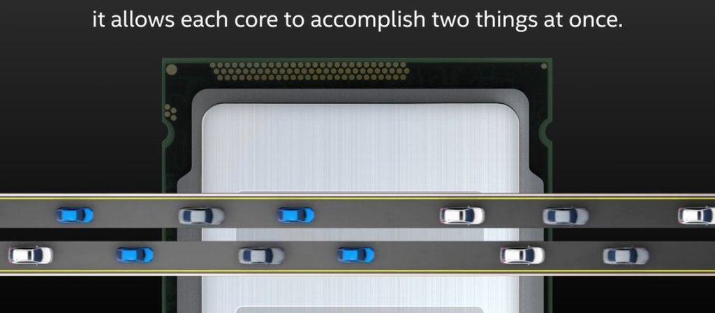 Intel HTT 1140x500