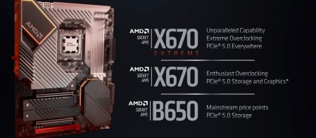 AMD-600-series-chipsets-1140x500