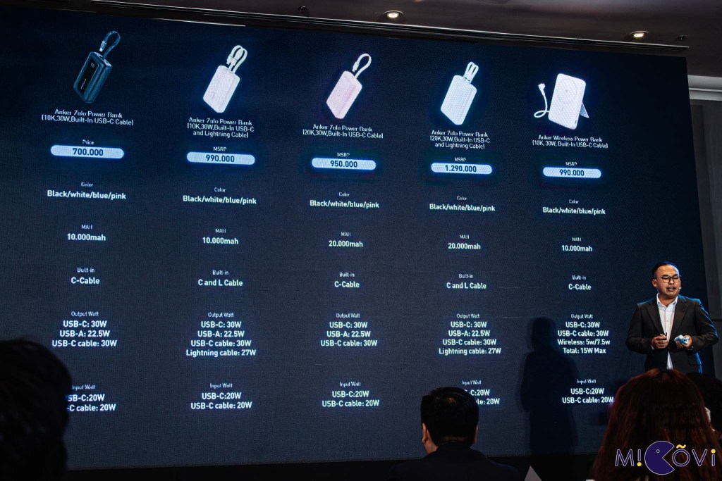 anker-prime-zolo-maggo-charge your-way-migovi-31