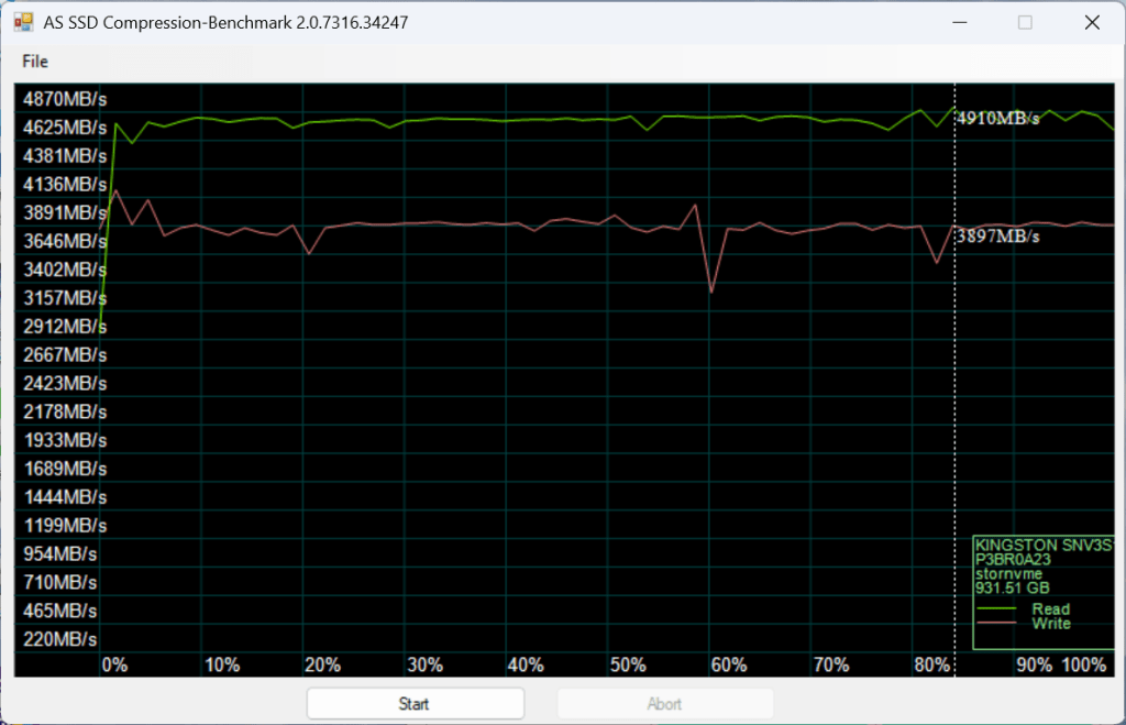 danh-gia-kingston-nv3-1-tb-ssd-review-asssd-compression-migovi