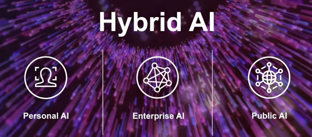 featured-lenovo-giai-phap-thiet-bi-hybrid-ai-tech-world-migovi