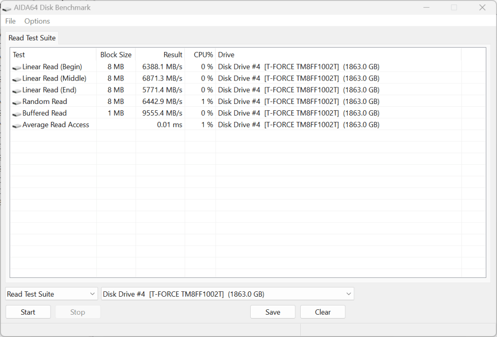 danh-gia-teamgroup-t-force-z540-2-tb-review-migovi-aida64