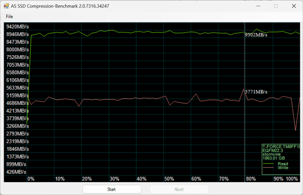 danh-gia-teamgroup-t-force-z540-2-tb-review-migovi-asssd-2