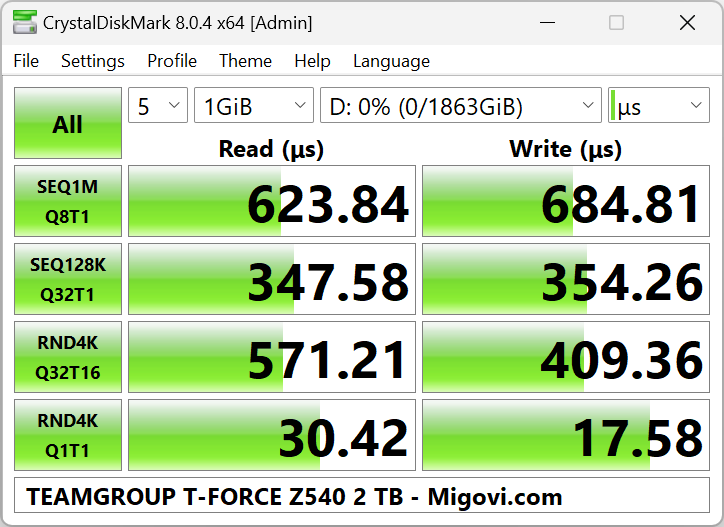 danh-gia-teamgroup-t-force-z540-2-tb-review-migovi-crystaldiskmark-1