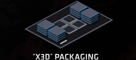 What-does-X3D-mean 1140x500