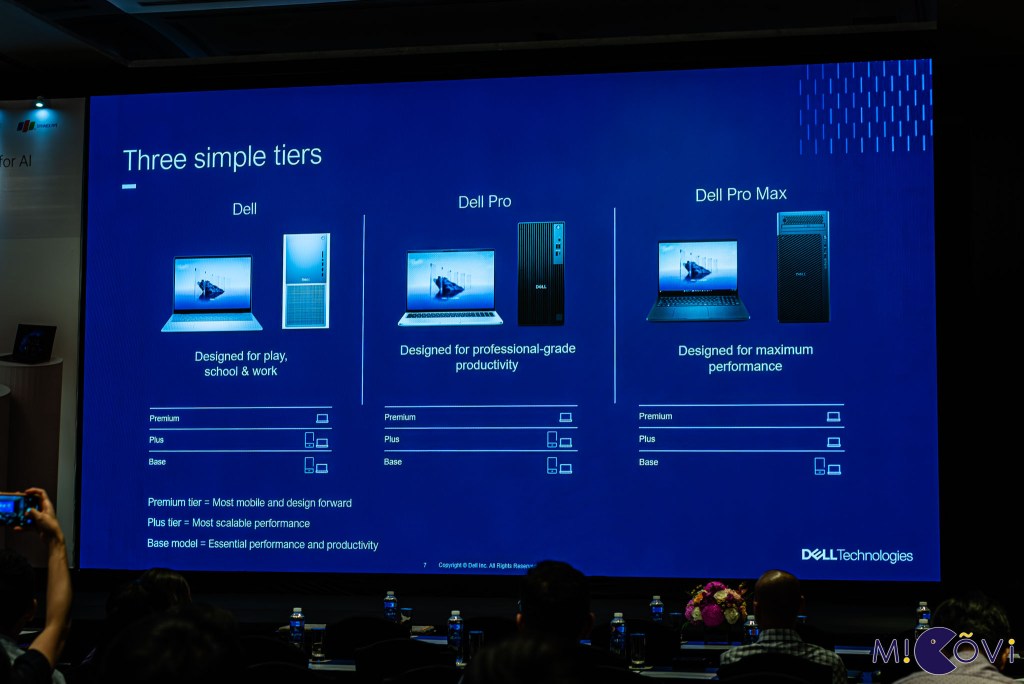 dell-dell-pro-dell-pro-max-base-plus-premium-ai-pc-migovi-18
