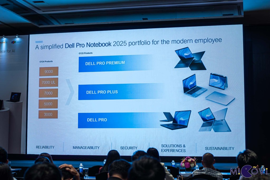 dell-dell-pro-dell-pro-max-base-plus-premium-ai-pc-migovi-19