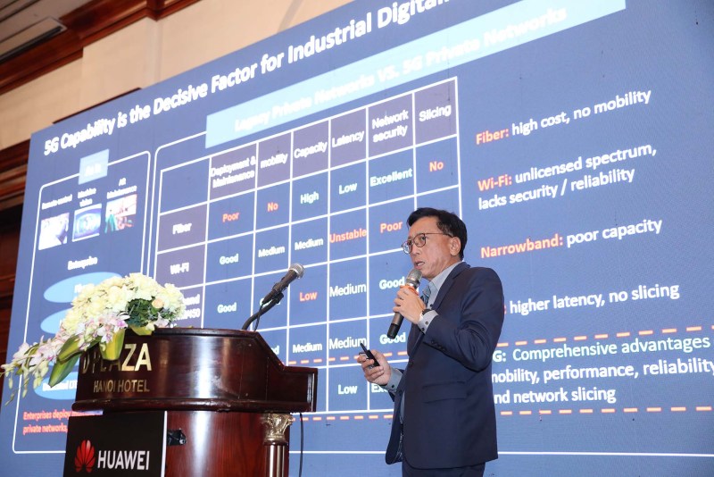 featured-huawei-5g-a-5gtob-doanh-thu-migovi