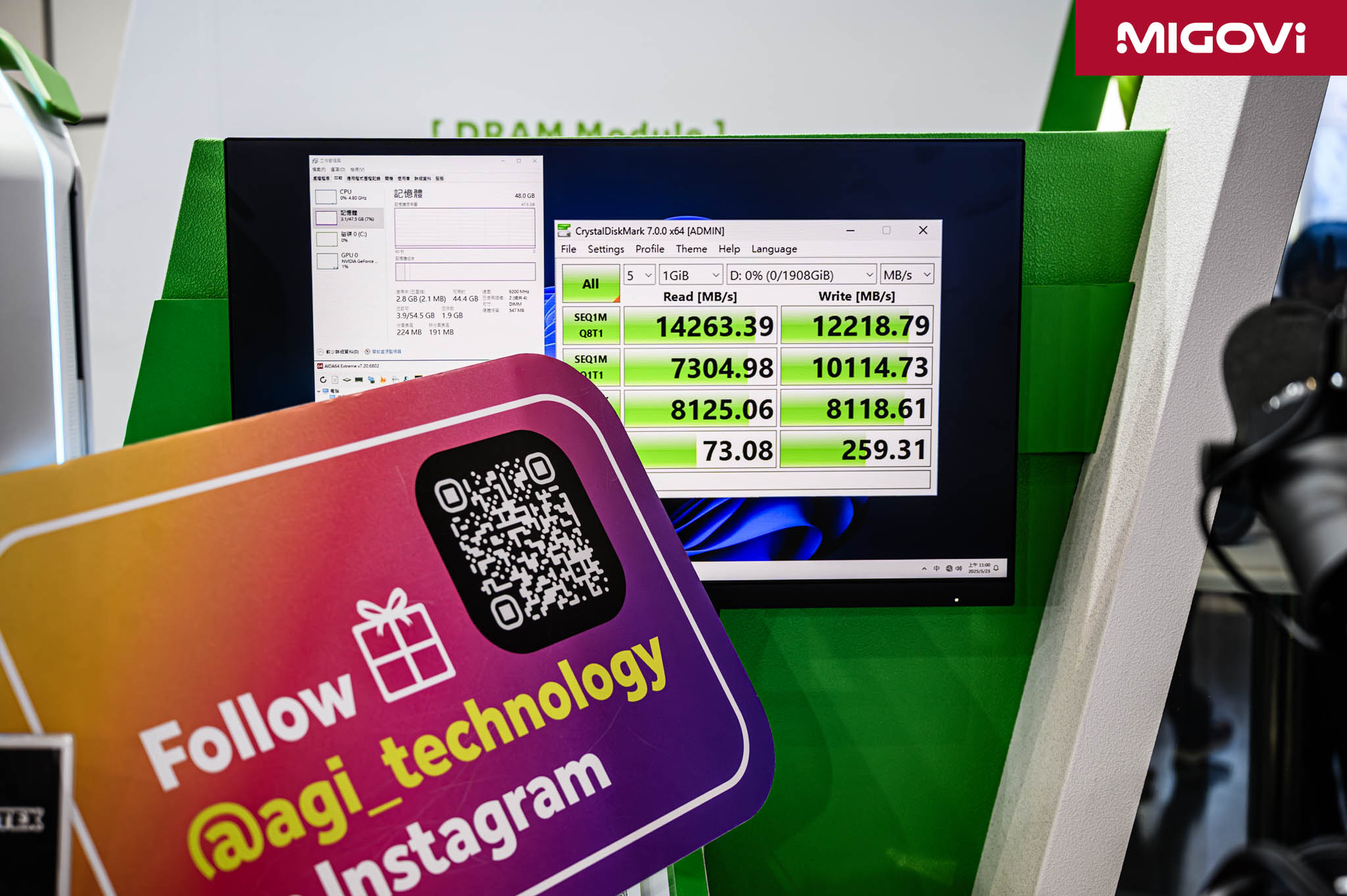 agi-computex-2025-migovi