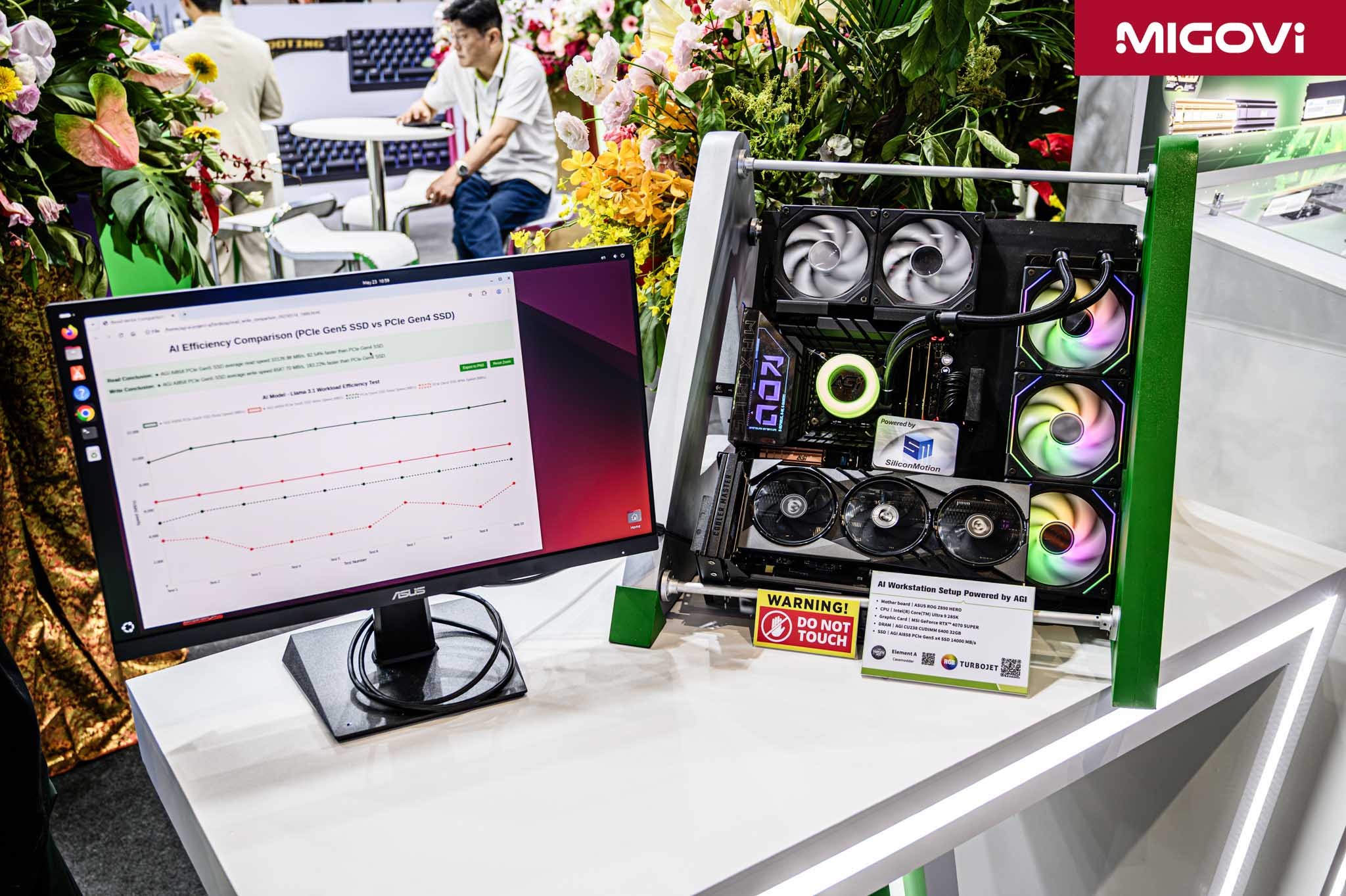 agi-computex-2025-migovi