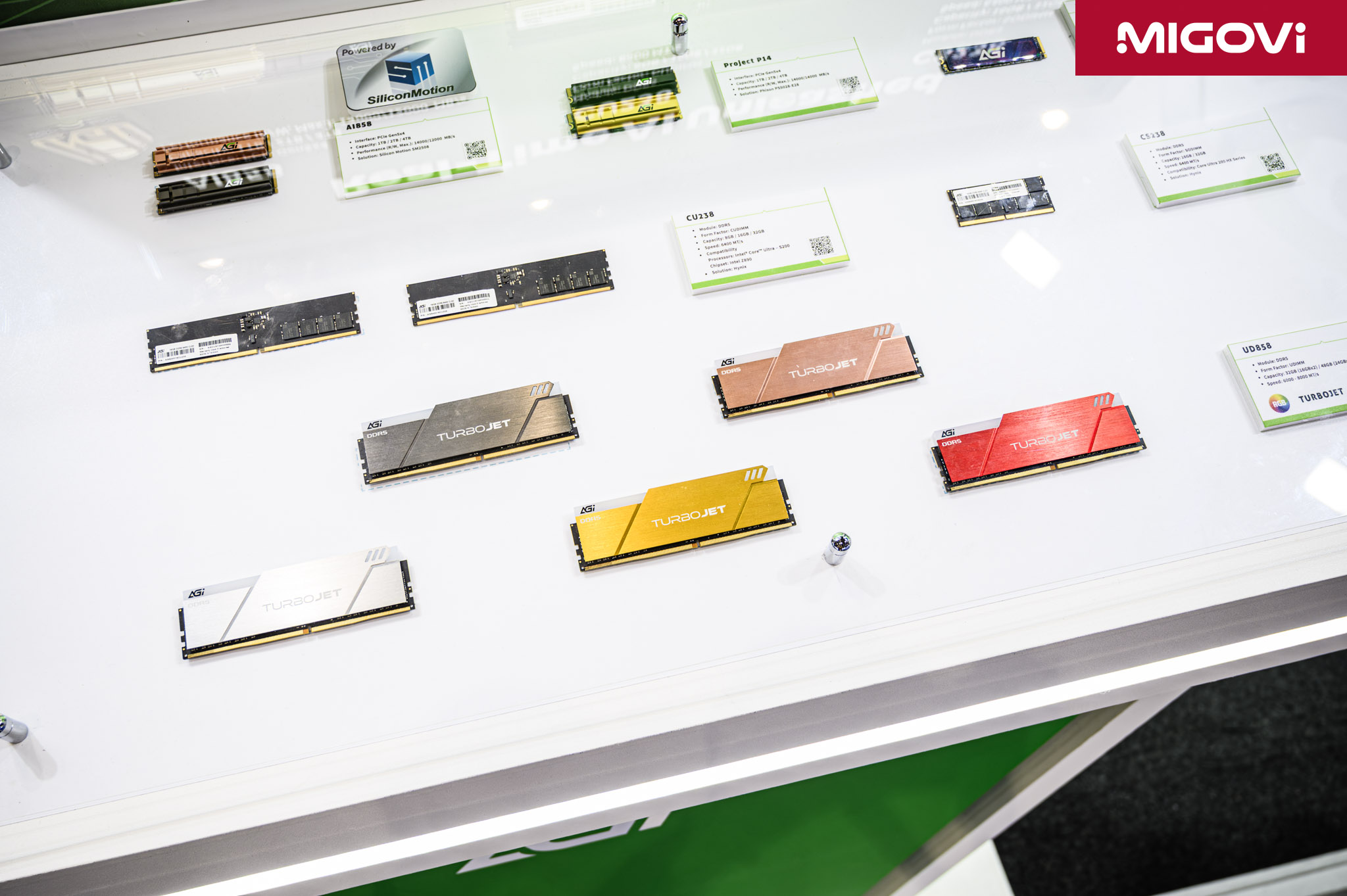 agi-computex-2025-migovi