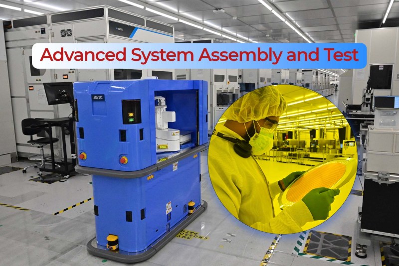 phan-tich-intel-foundry-direct-connect-2025-phan-3-migovi-asat