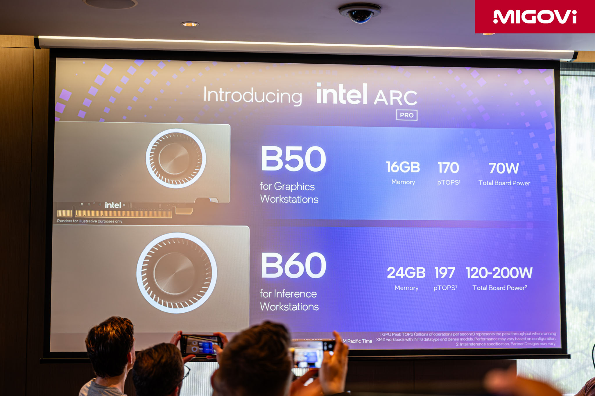 intel-arc-pro-b50-b60-battlemage-migovi