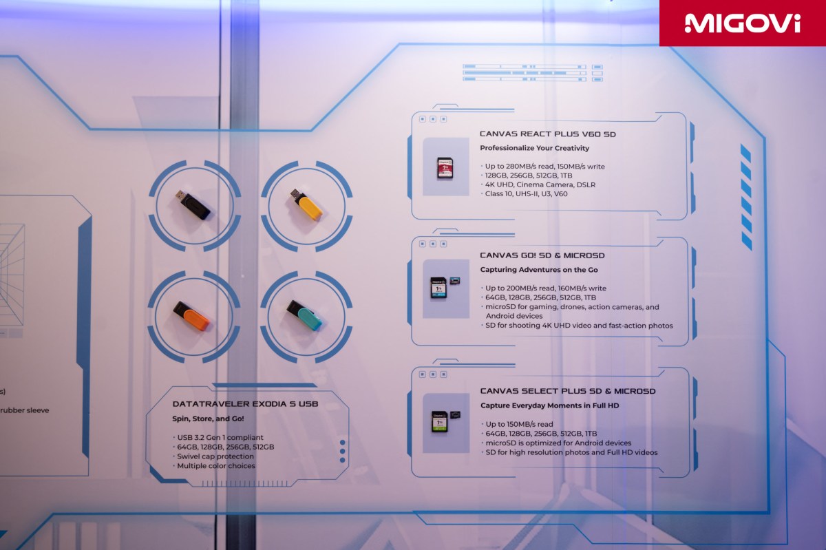 kingston-computex-2025-migovi