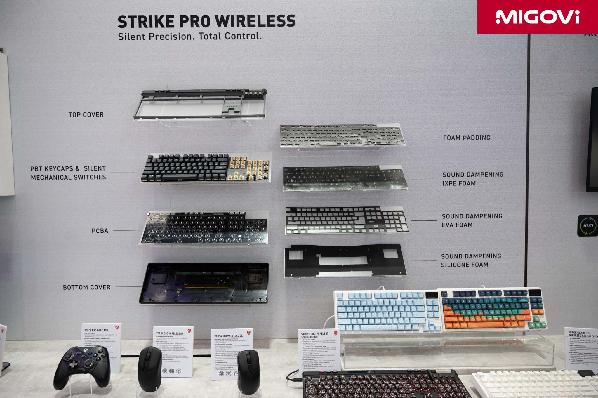 msi-computex-2025-migovi