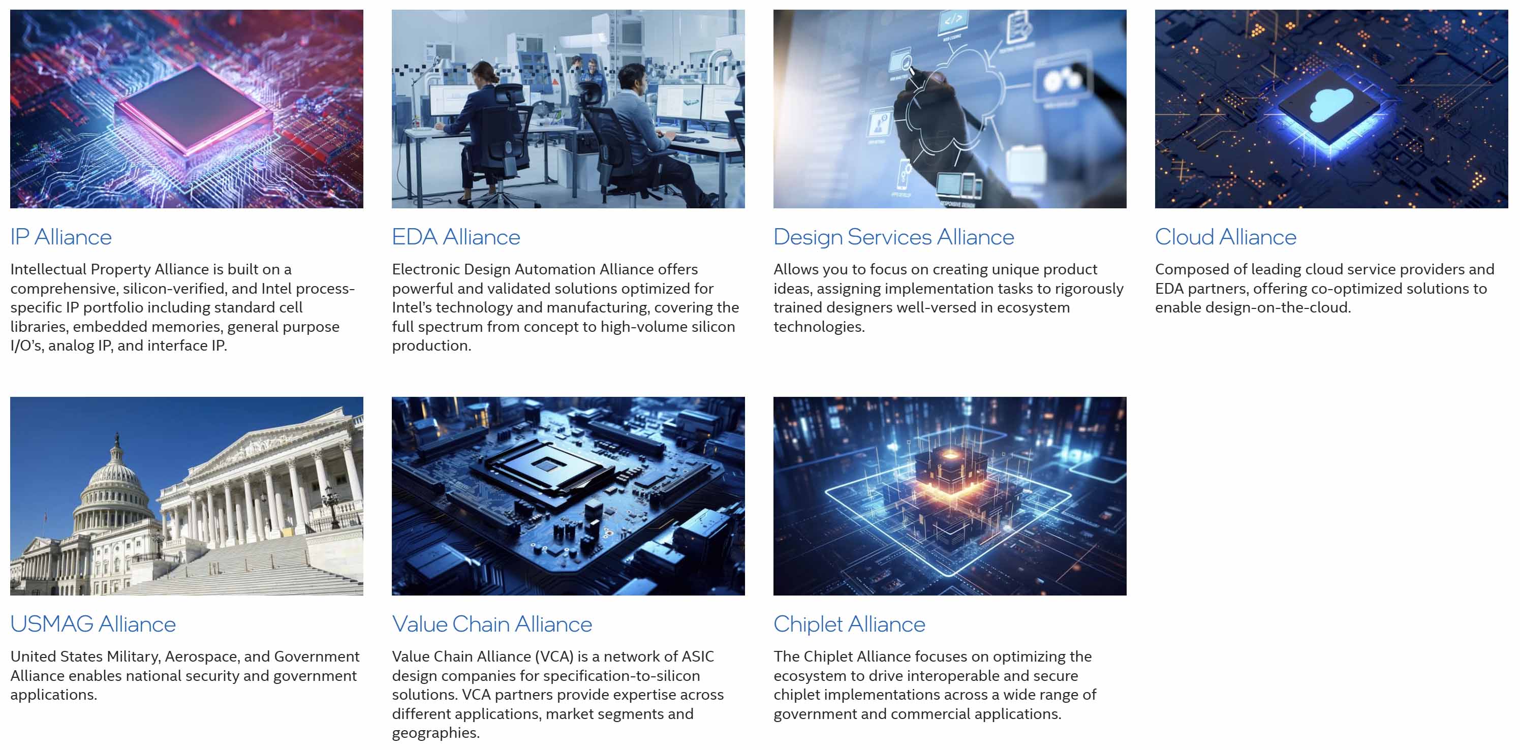 phan-tich-intel-foundry-direct-connect-2025-phan-3-alliance-migovi