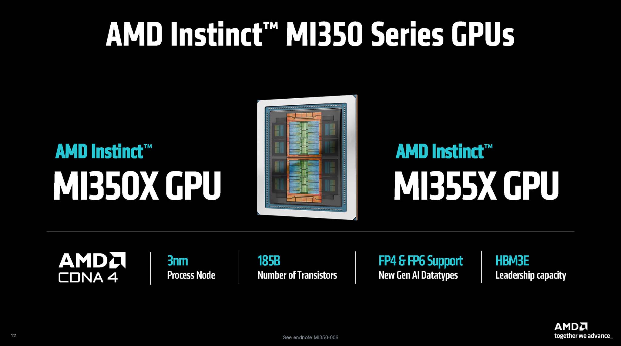 amd-advancing-ai-2025-instinct-mi350x-mi355x-epyc-venice-pensando-pollara-migovi