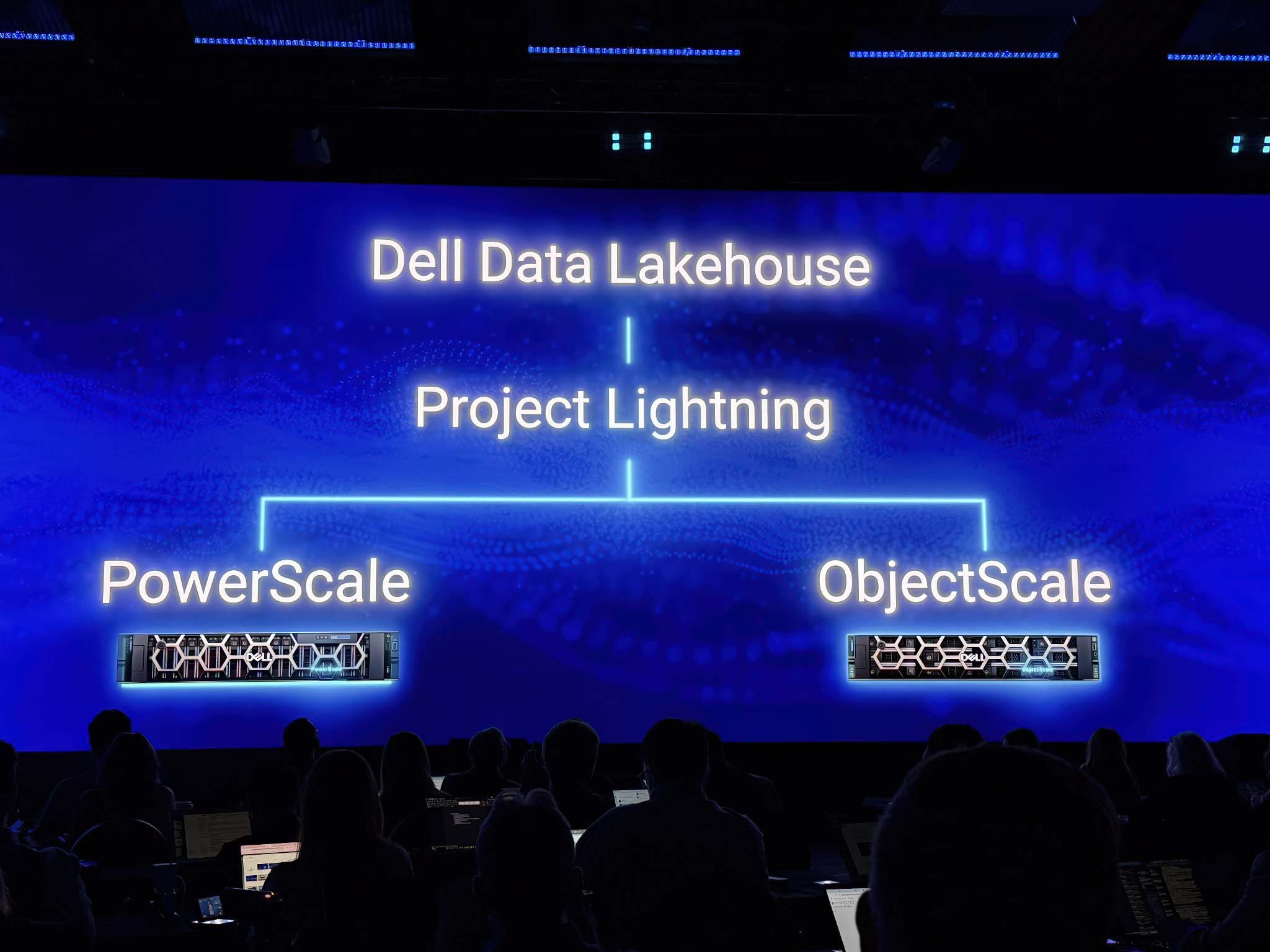 dell-ai-factory-cap-nhat-migovi