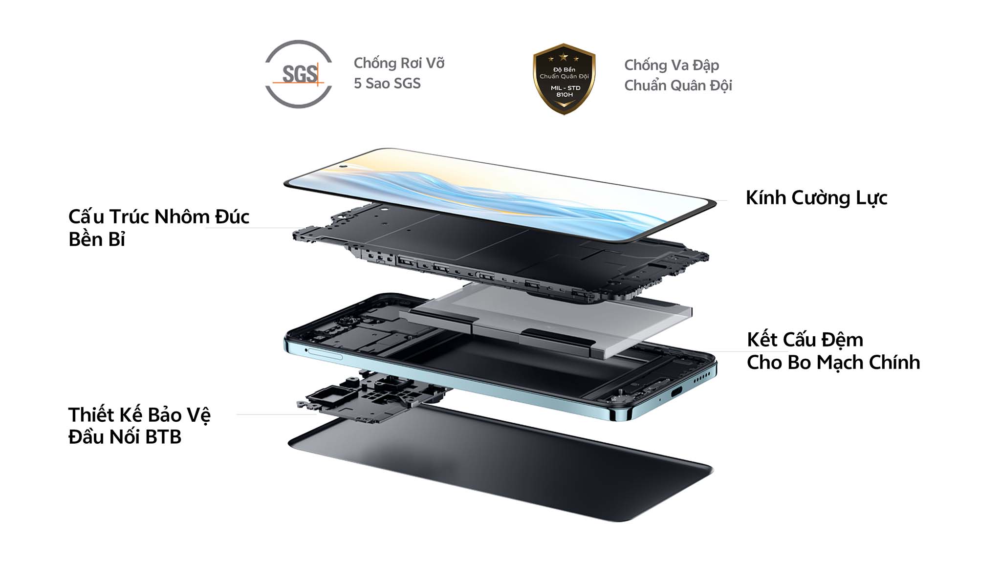 vivo-y39-5g-gia-7490000-migovi