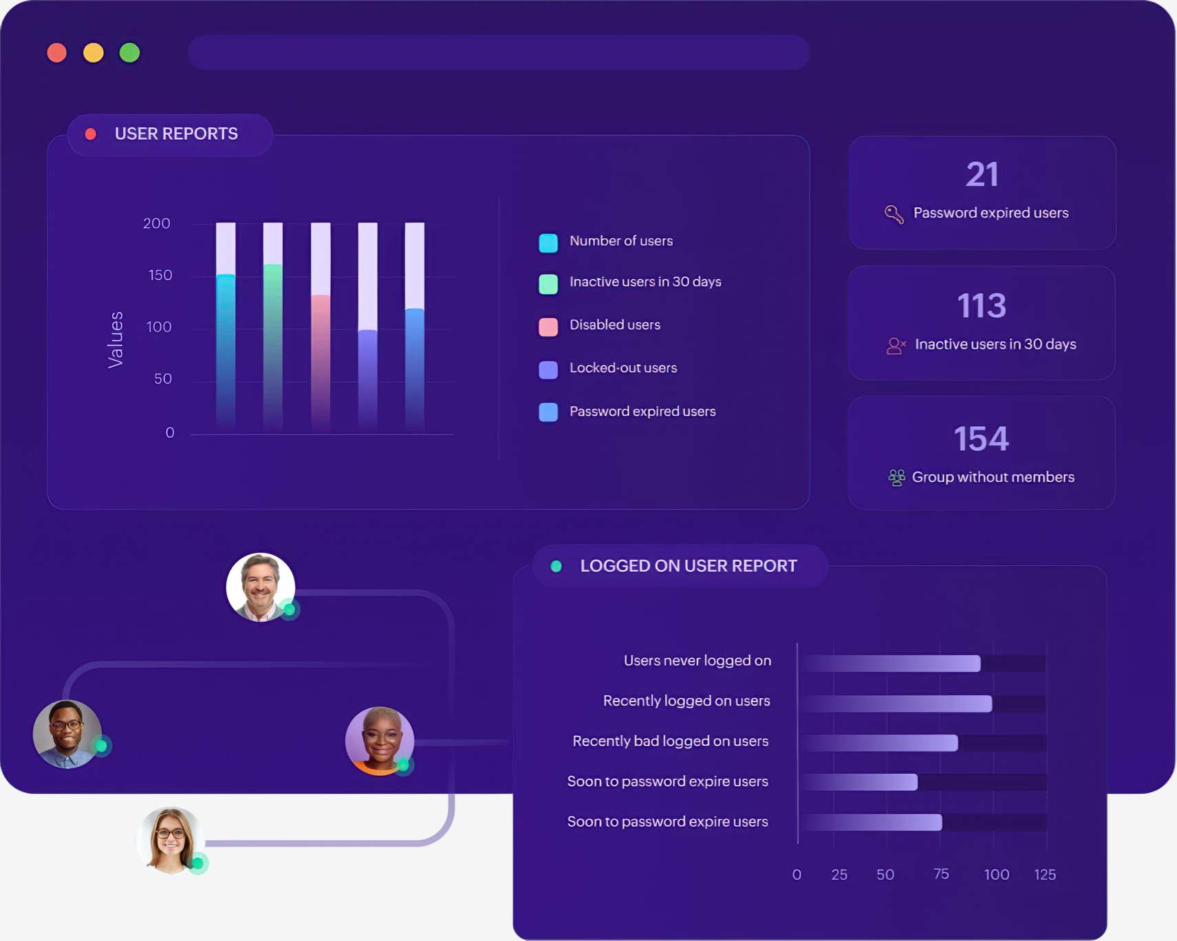 manageengine-ad360-quan-ly-rui-ro-mfa-migovi