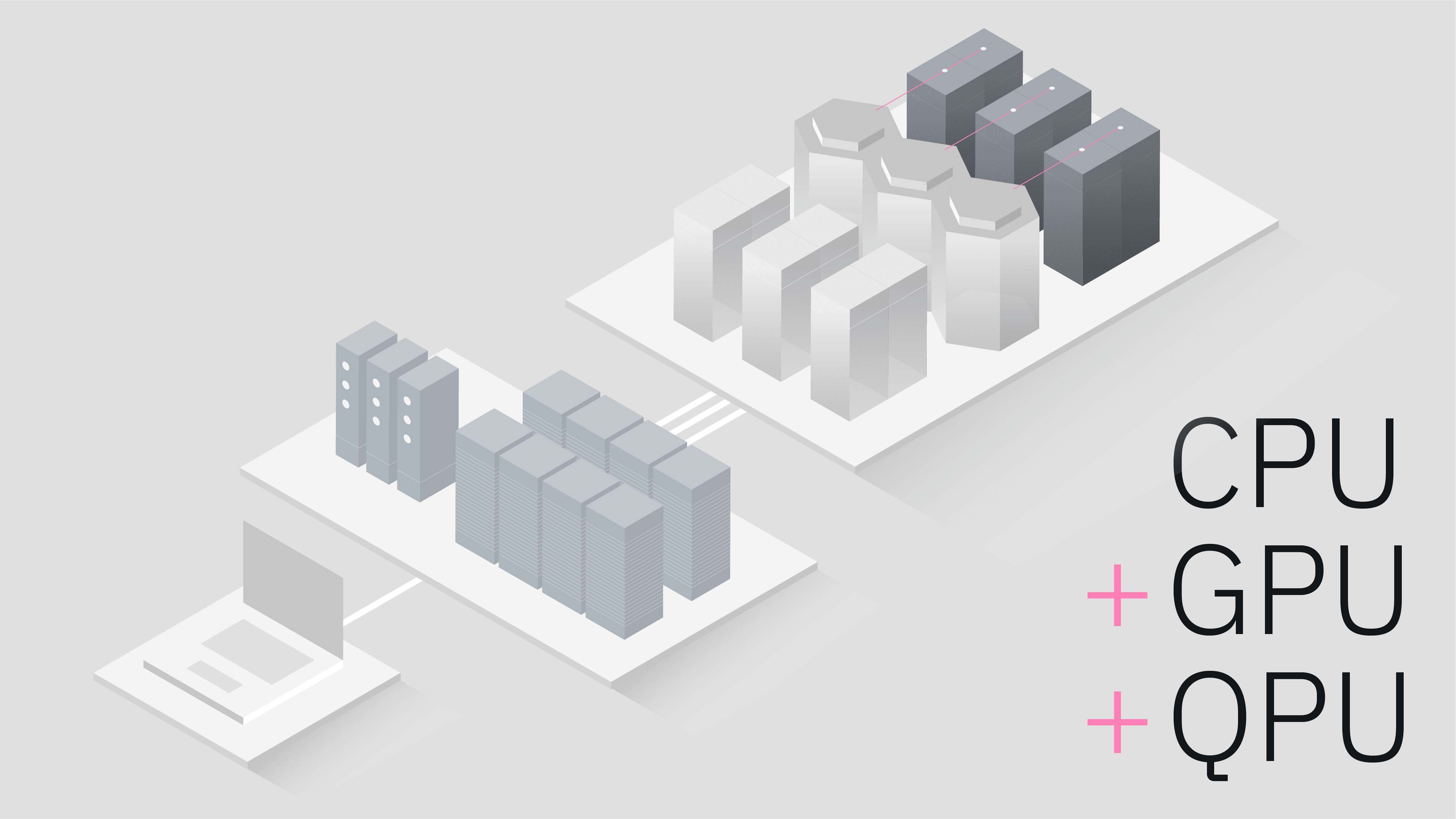 amd-ibm-quantum-centric-supercomputing-migovi