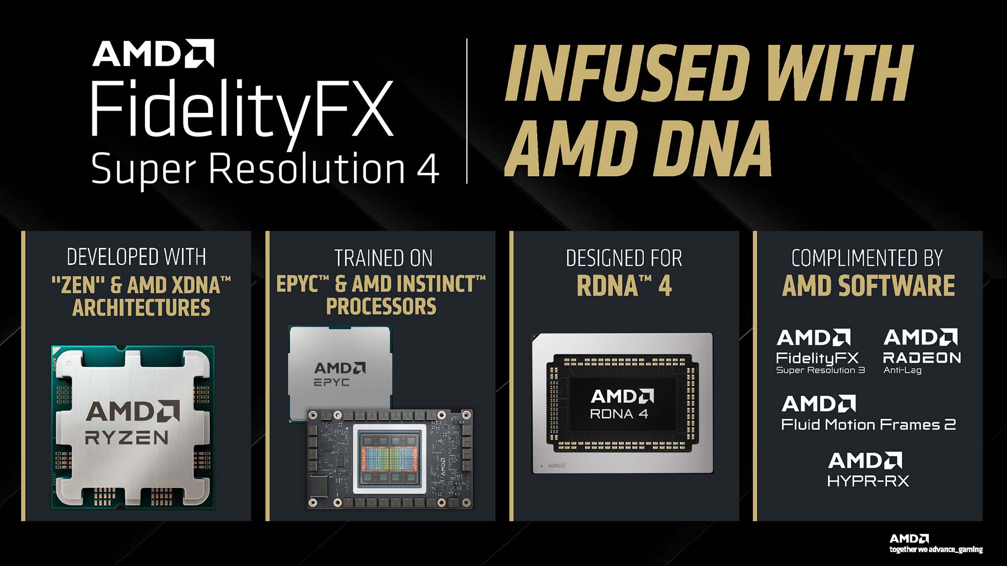 amd-fsr-4-rx-9060-xt-mafia-old-country-review