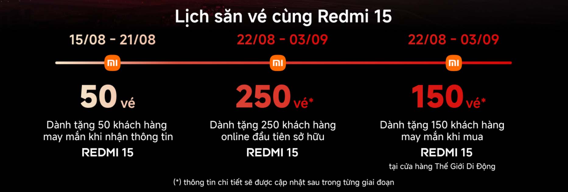 xiaomi-redmi-15-silicon-carbon-7000-mah-migovi