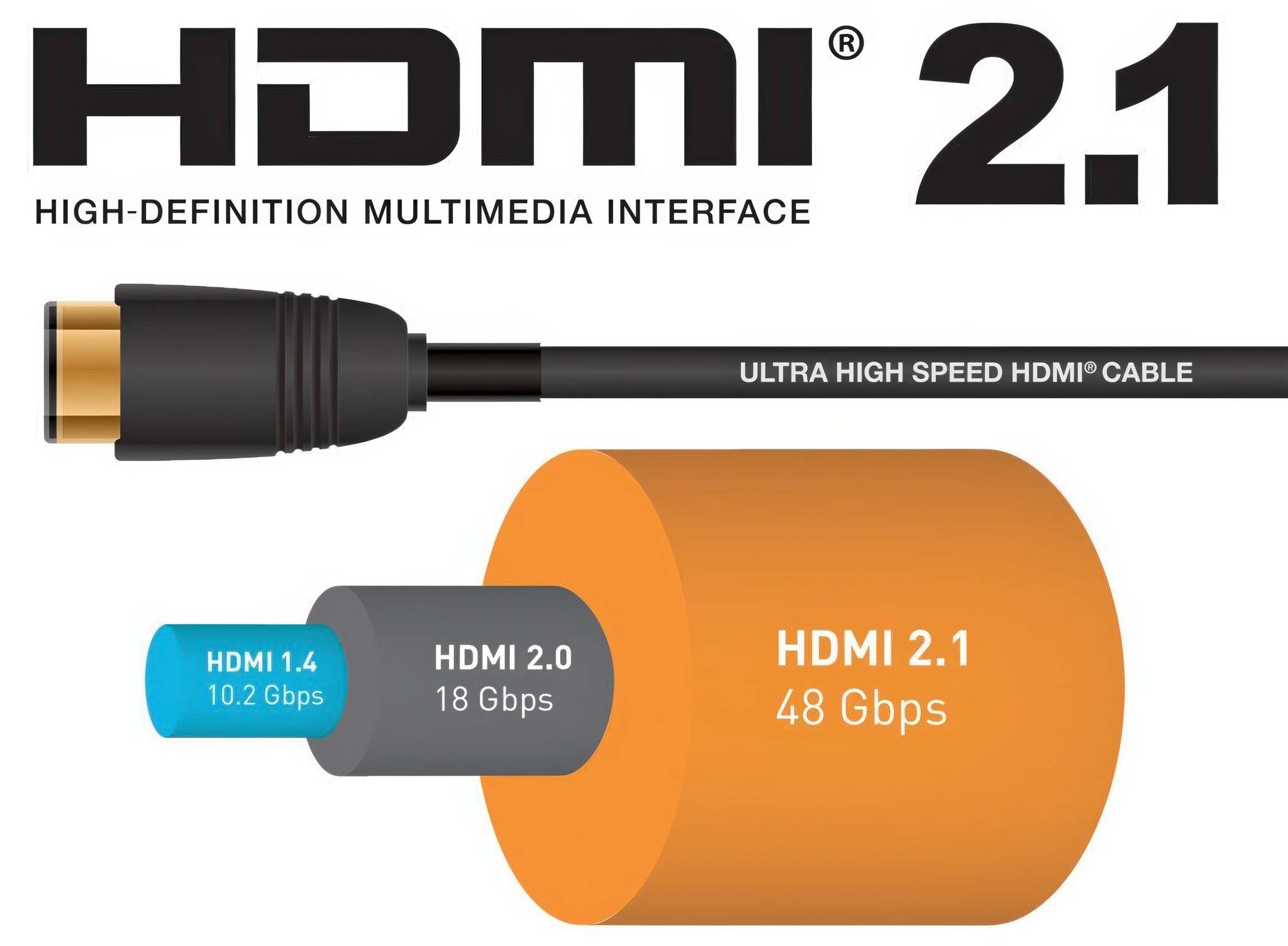 belkin-connect-thunderbolt-5-ugreen-8k-16k-review-migovi