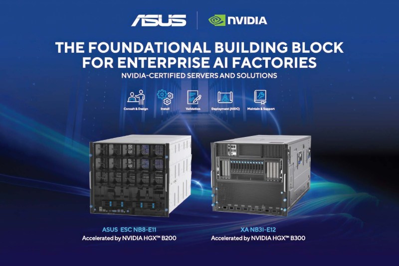 asus-ubiquitous-ai-shaping-future-nvidia-migovi