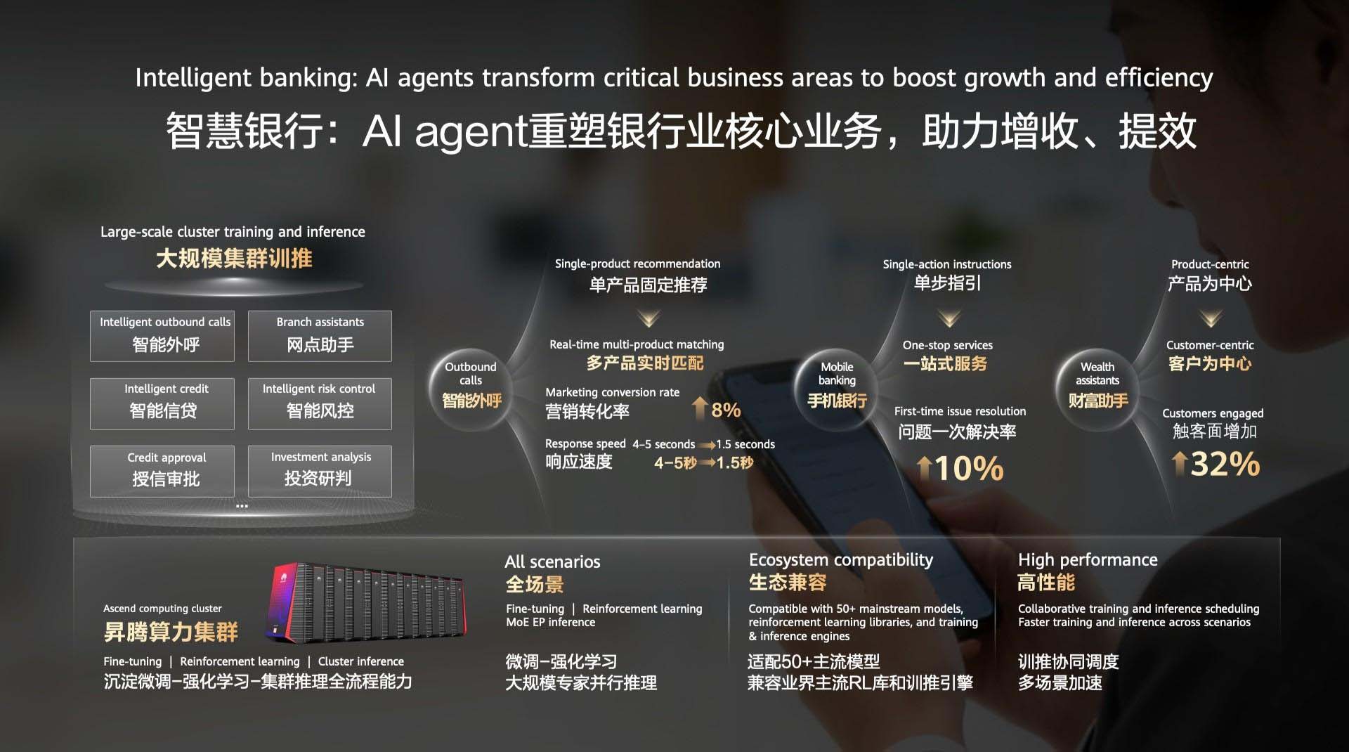 huawei-connect-2025-act-9-giai-phap-ai-cong-nghiep-migovi
