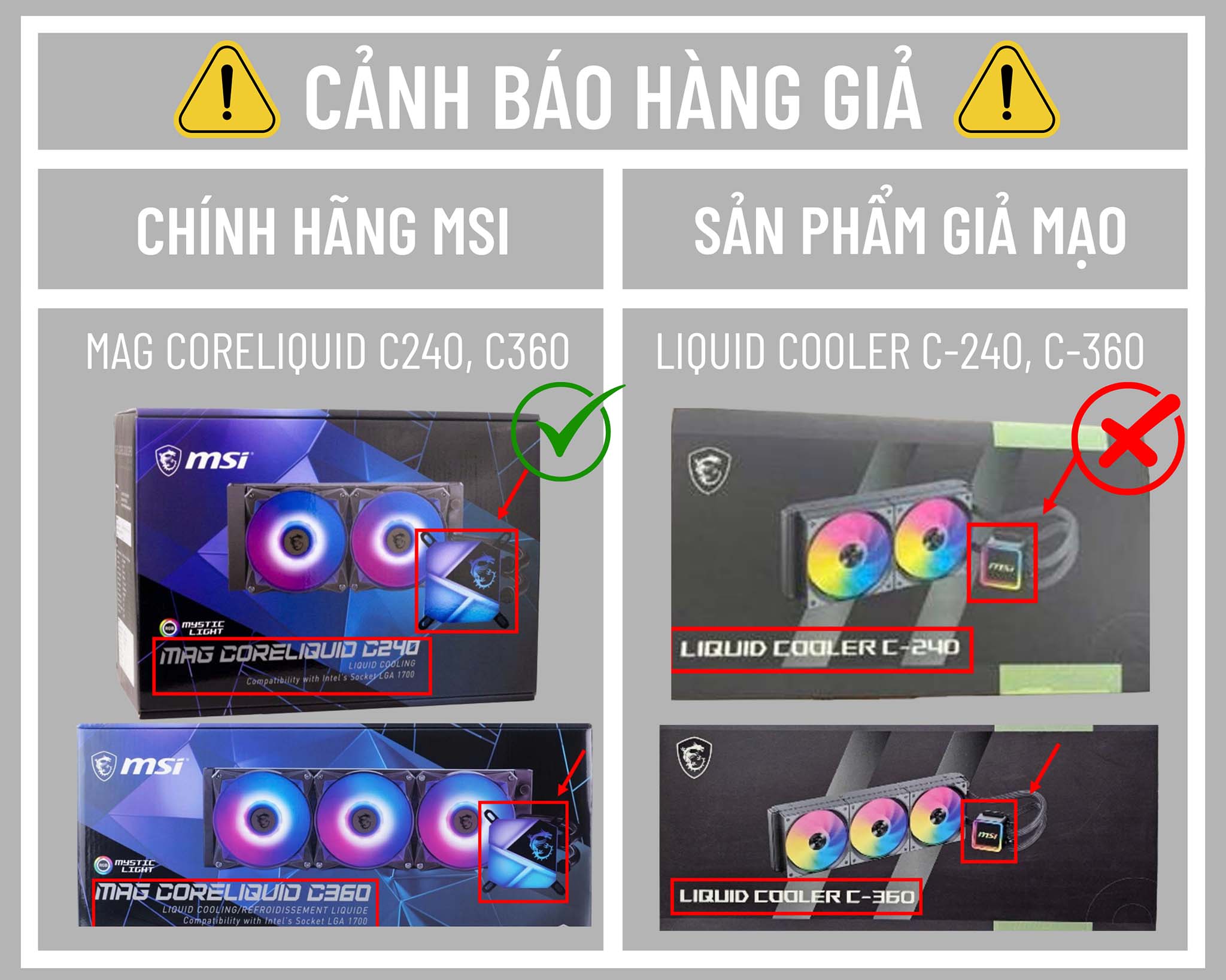 phan-biet-tan-nhiet-msi-that-gia-migovi