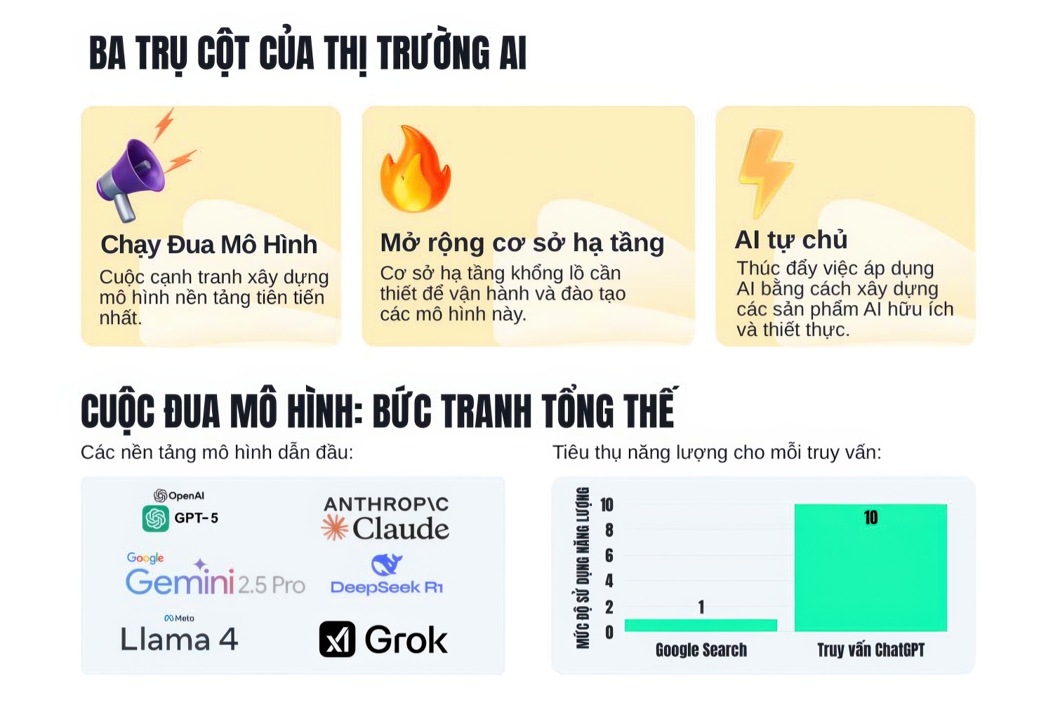 thi-truong-ai-dich-chuyen-co-hoi-cho-viet-nam-migovi