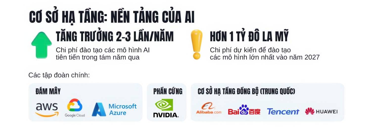thi-truong-ai-dich-chuyen-co-hoi-cho-viet-nam-migovi